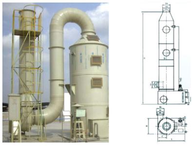 SST系列酸性气体净化塔